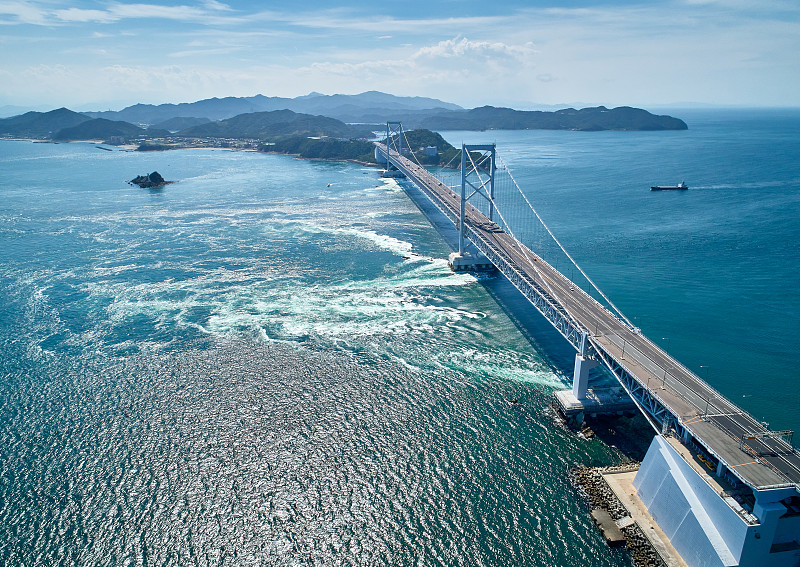 上海到比利时超大件拆卸空运