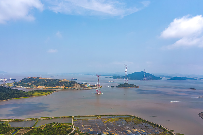 全球各国海关特殊要求请注意