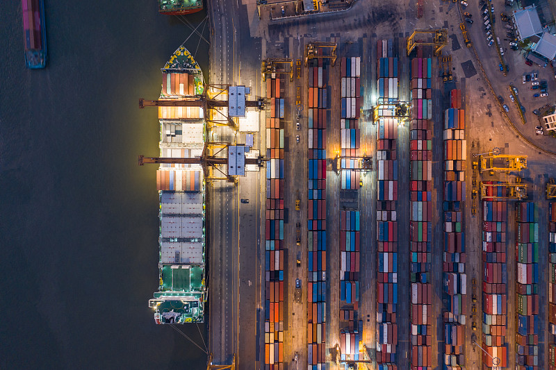 国际物流运输方式有哪些