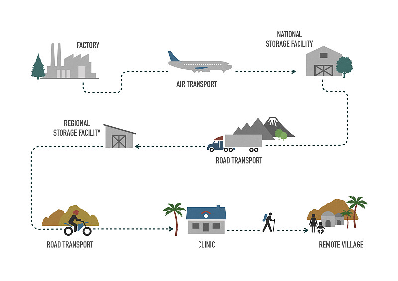 深圳市誉鸿物流有限公司