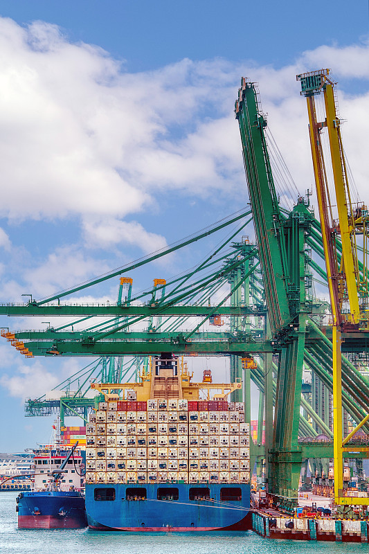 跨境物流过程中可能会出现哪些意外情况？