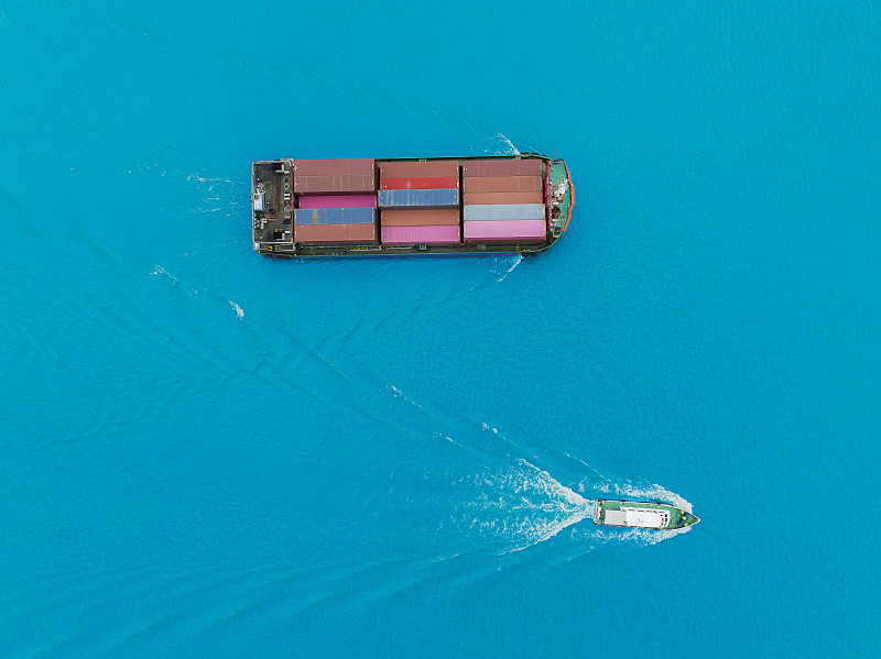 国际空运到澳洲关税怎么算？可以提前预估吗